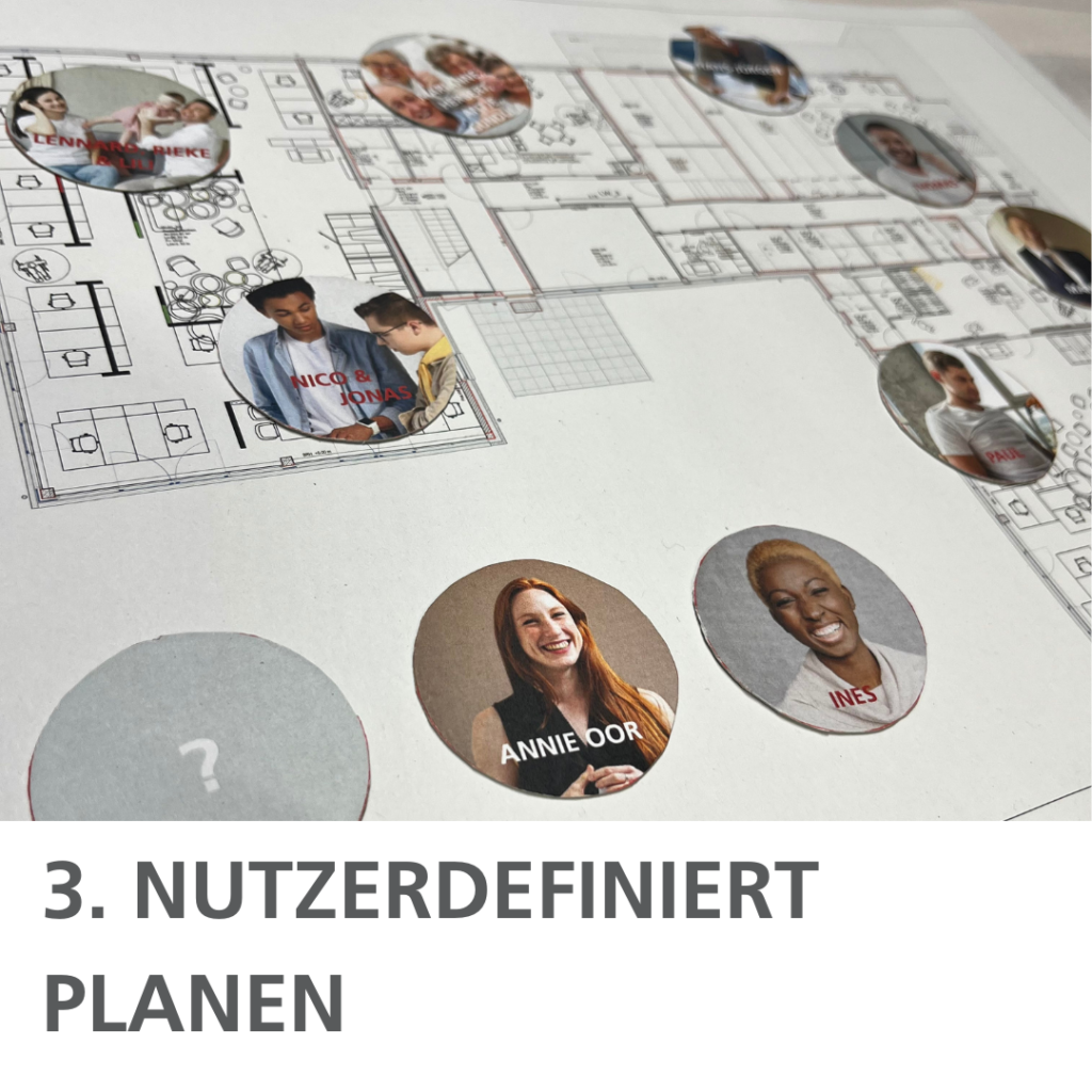 Nutzerdefiniert planen