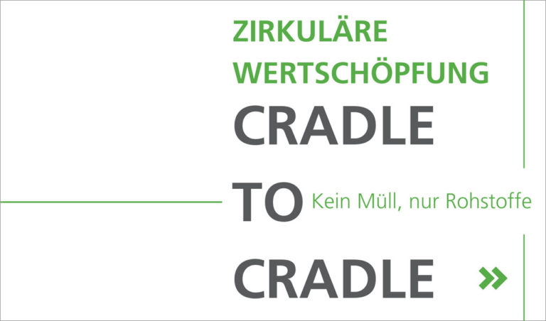 Cradle to Cradle - Zirkuläre Wertschöpfung in der Innenarchitektur