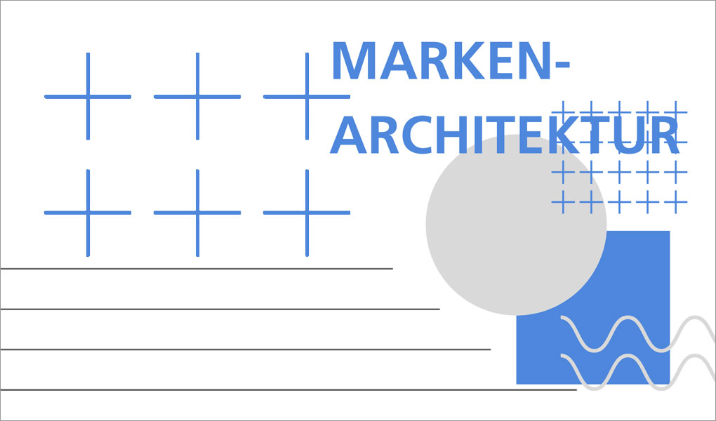 Markenarchitektur Berlin